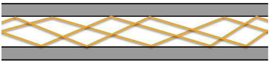 Multi-mode fiber diagram