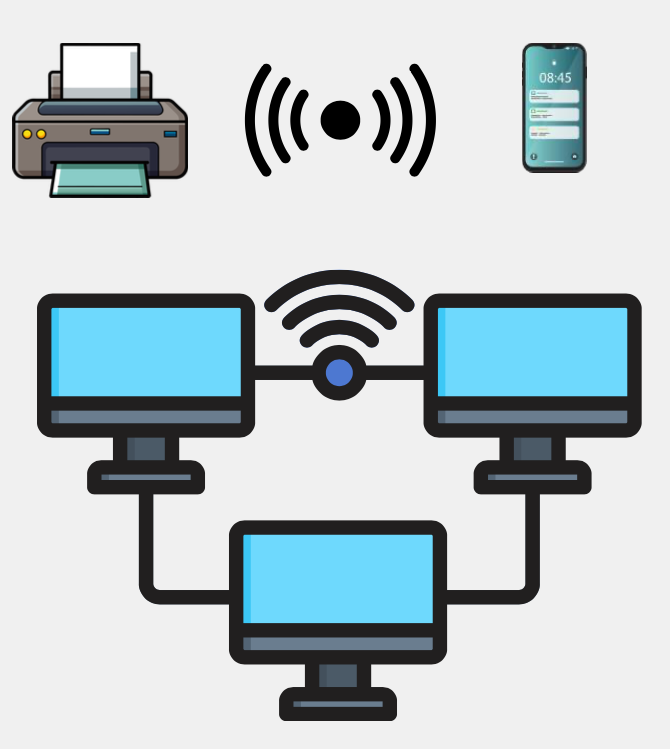LAN network illustration