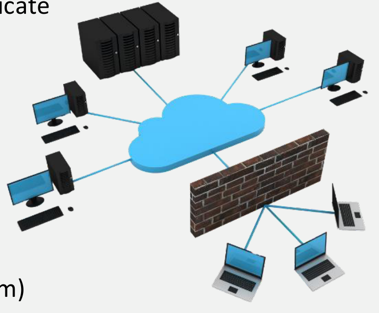 Network Diagram: Devices connected to a cloud via a firewall