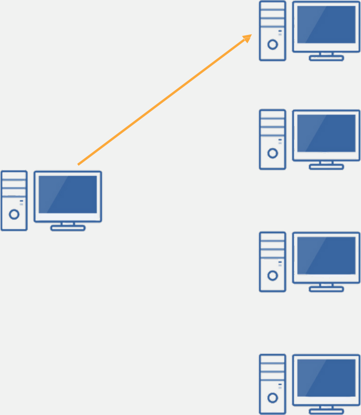 Unicast Diagram: One sender to one specific receiver