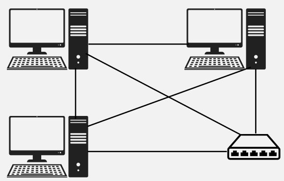 Mesh topology diagram showing devices interconnected with multiple paths
