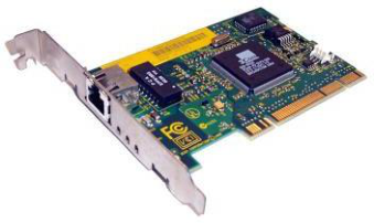 Wired Network Interface Card