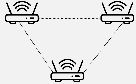 Wireless mesh network illustration