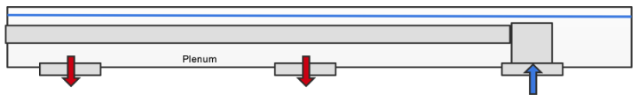 Plenum space diagram 2