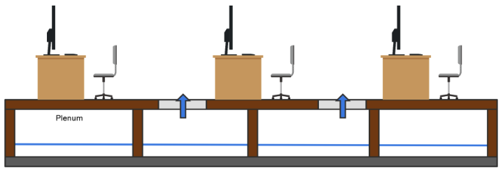 Plenum space diagram 3