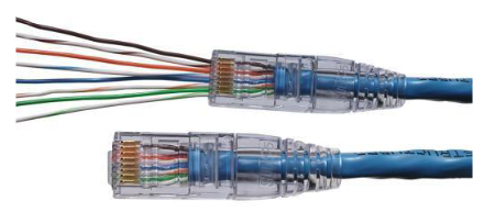 Twisted Pair Cable