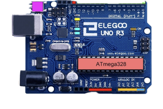 A diagram of the Arduino Uno board with key parts labeled: USB Port, Power Jack, Microcontroller Chip, Digital Pins, Analog Pins, and Power Pins.